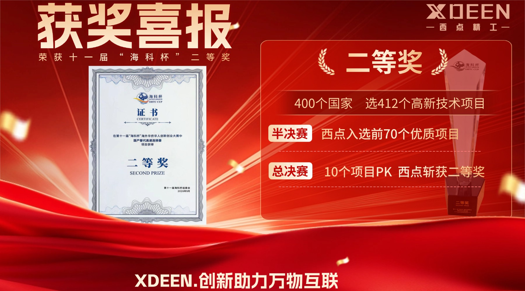 战报喜报票券图框横版banner海报.jpg